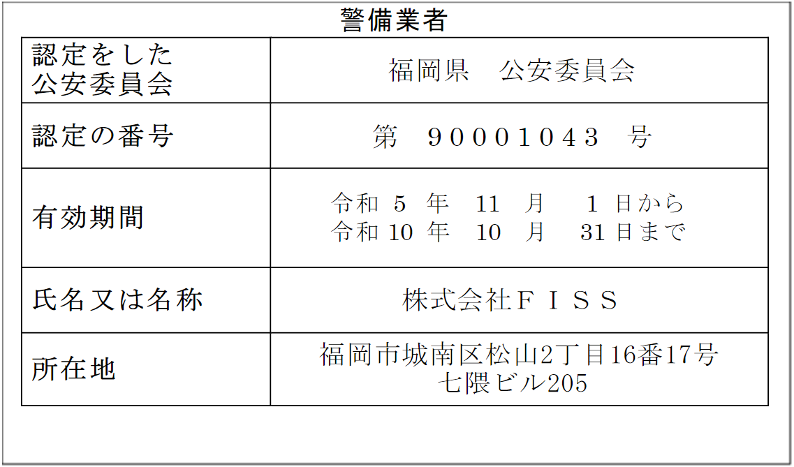 警備業法に定める標識